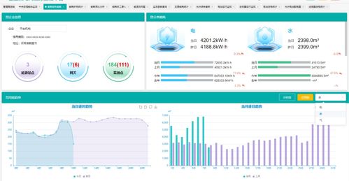 浅谈高校宿舍水电管理及解决方案 基于计算机软硬件及辅助设备的数字化升级