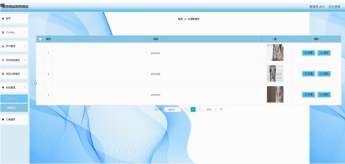 基于SSM框架的宠物用品购物网站的设计与实现